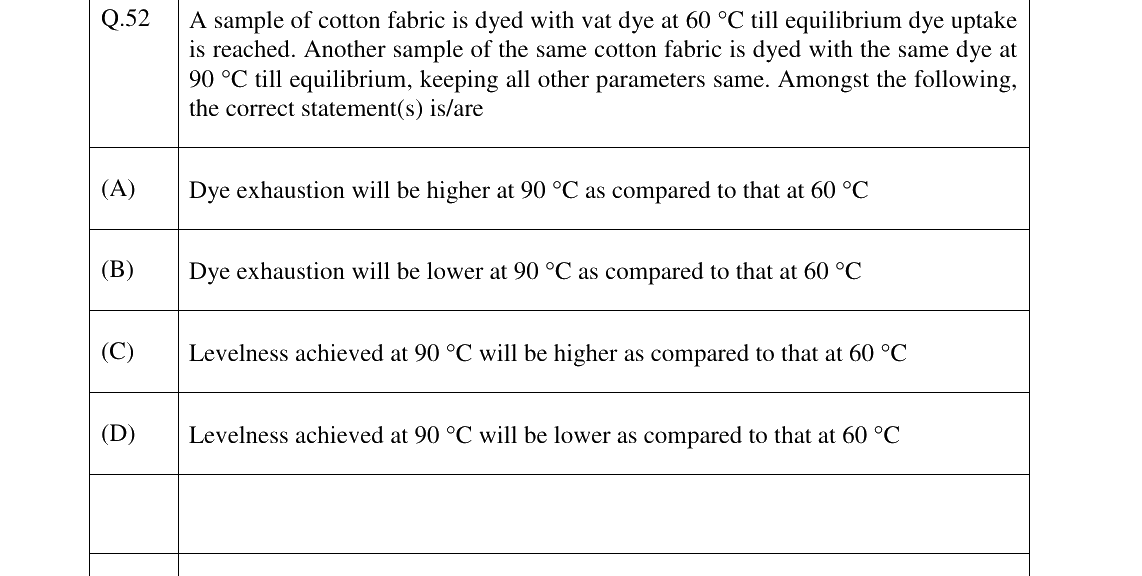 GATE 2023 TF question 52