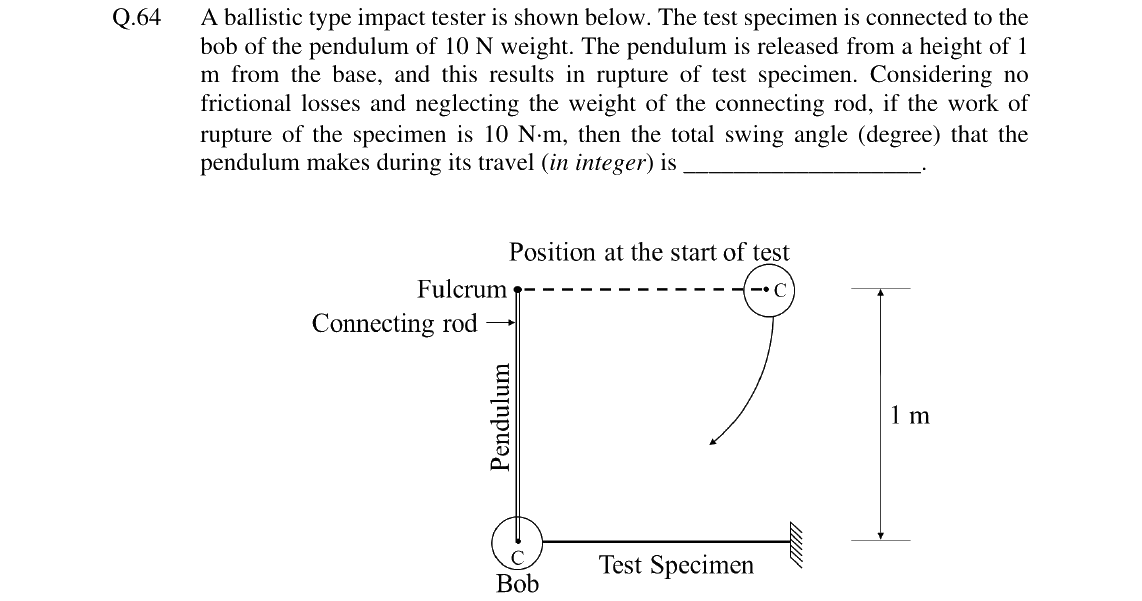 GATE 2024 TF question 64
