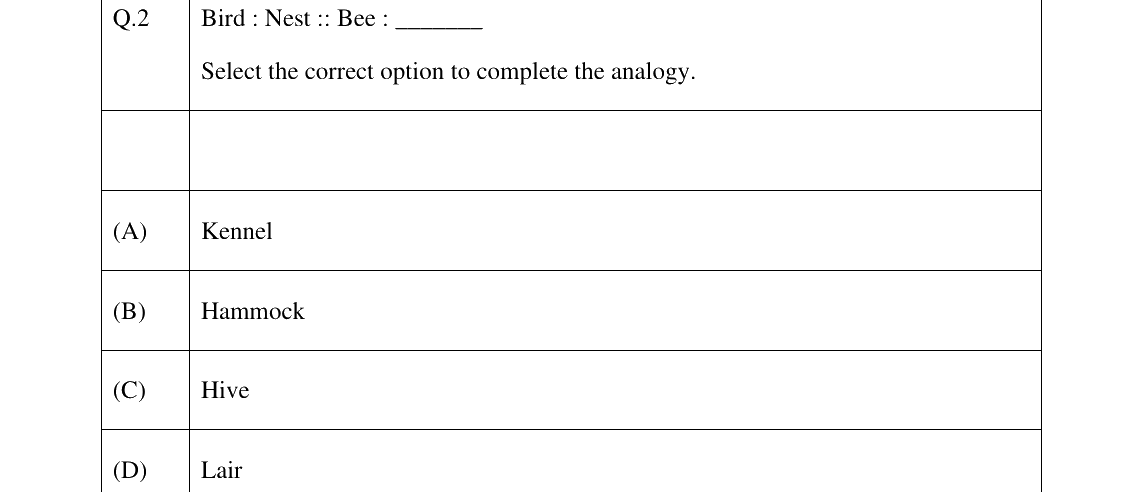 GATE 2025 TF question 2