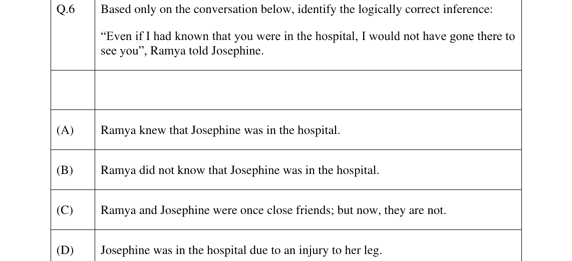 GATE 2025 TF question 6