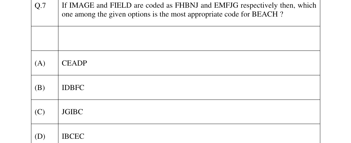 GATE 2025 TF question 7