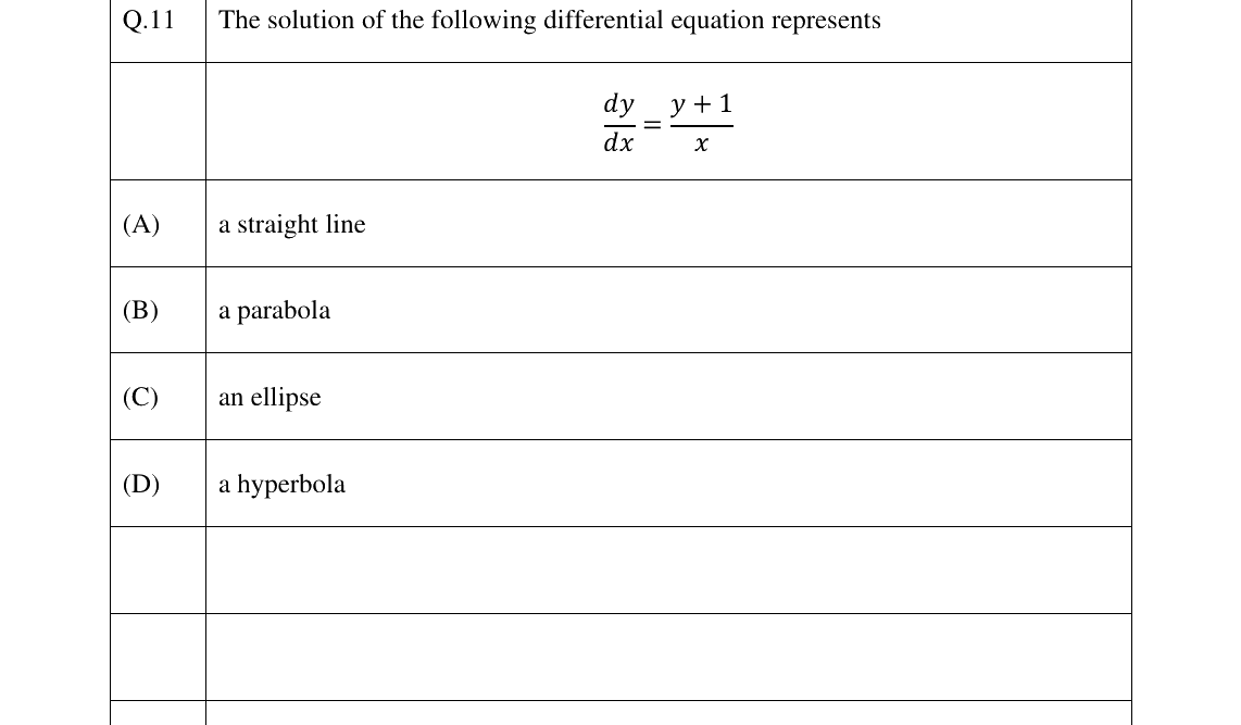 GATE 2025 TF question 11