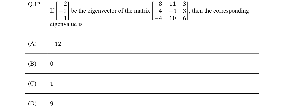 GATE 2025 TF question 12