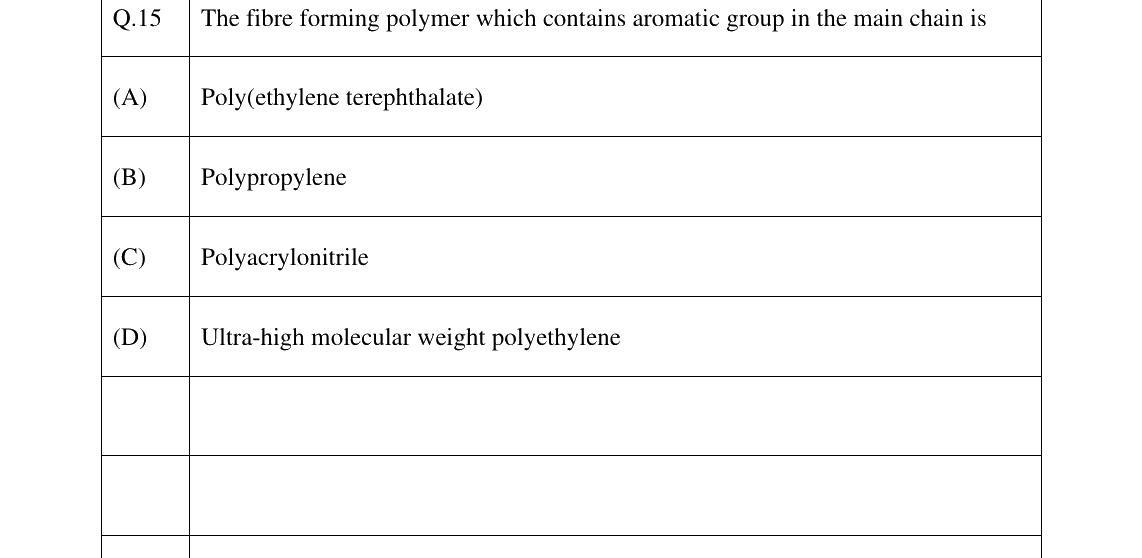 GATE 2025 TF question 15