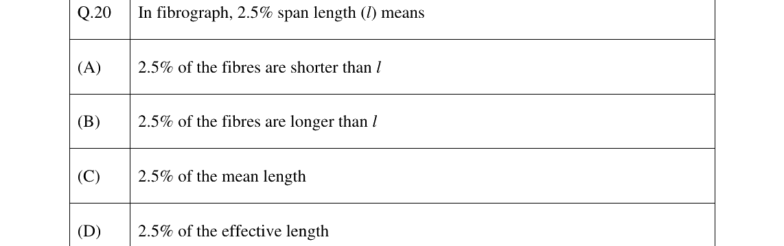 GATE 2025 TF question 20