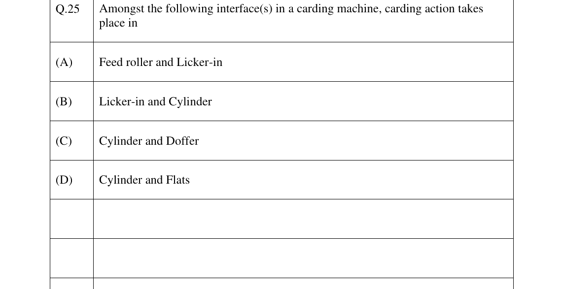GATE 2025 TF question 25