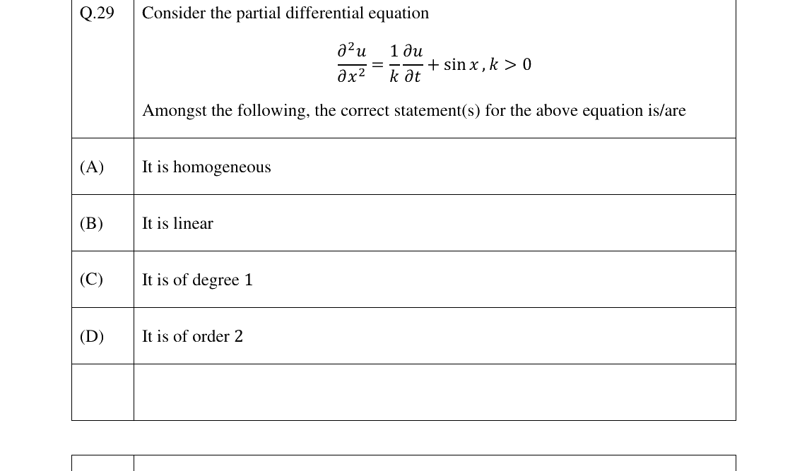 GATE 2025 TF question 29