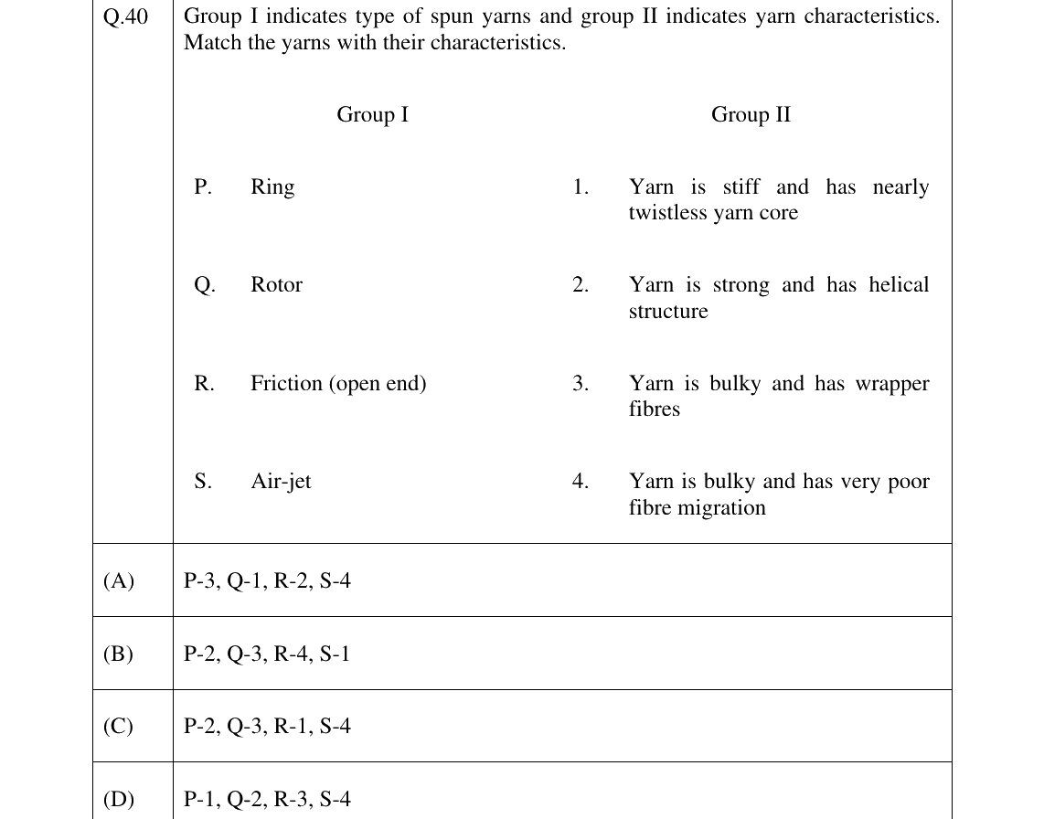 GATE 2025 TF question 40