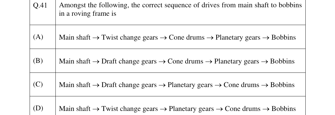 GATE 2025 TF question 41