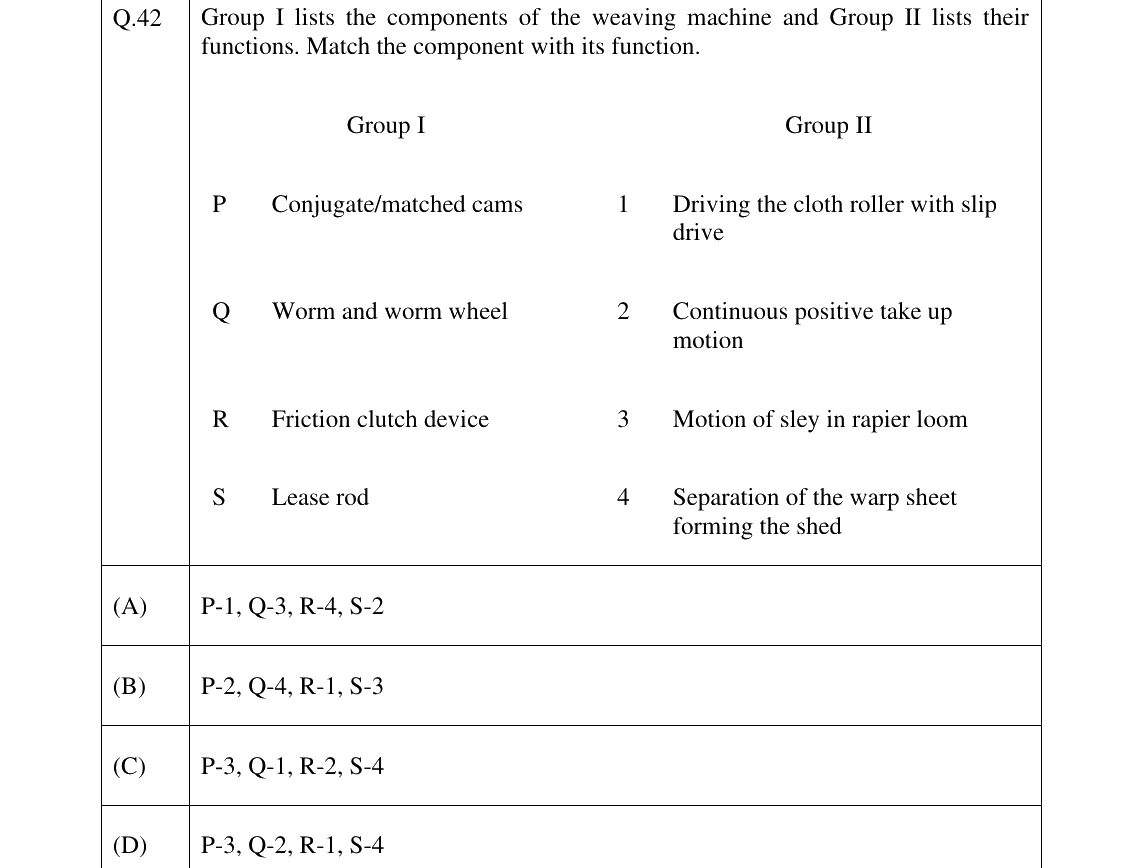 GATE 2025 TF question 42