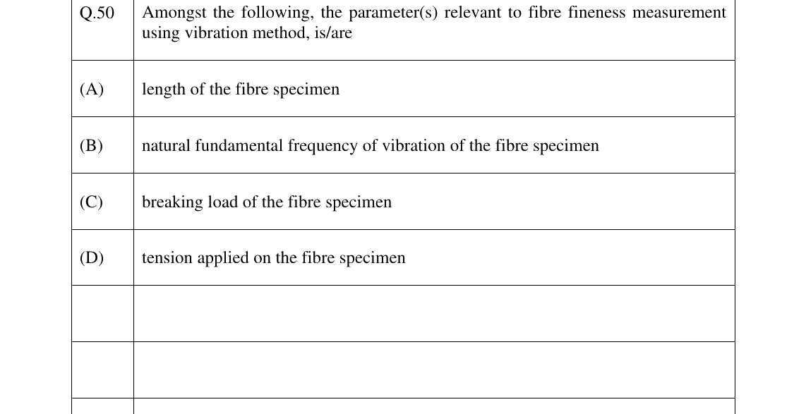 GATE 2025 TF question 50