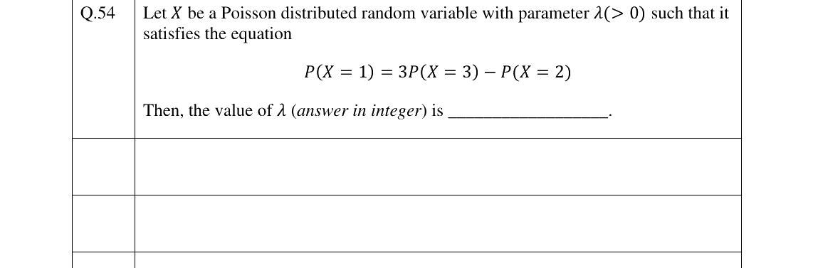 GATE 2025 TF question 54