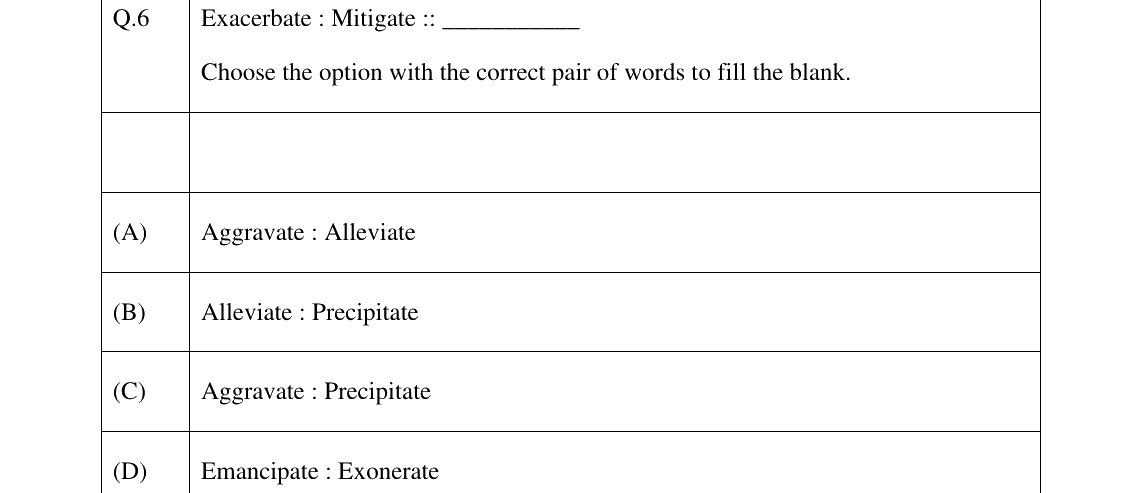 GATE 2026 TF question 6