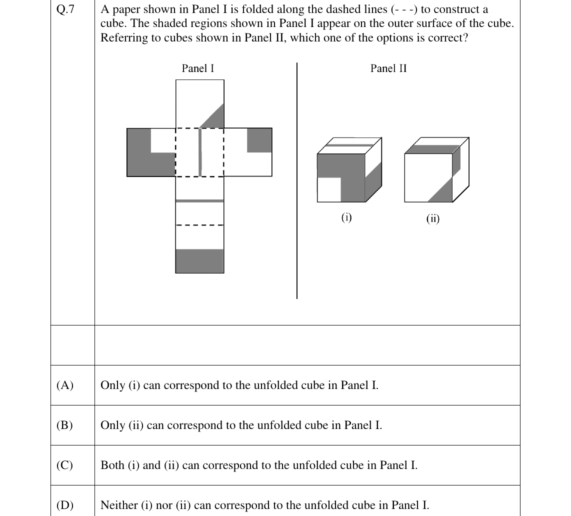 GATE 2026 TF question 7
