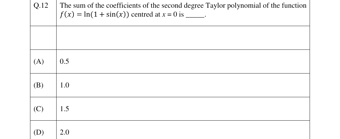 GATE 2026 TF question 12