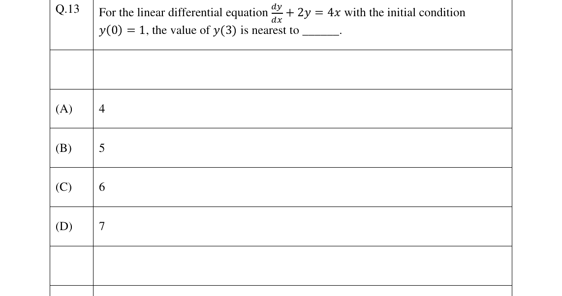 GATE 2026 TF question 13
