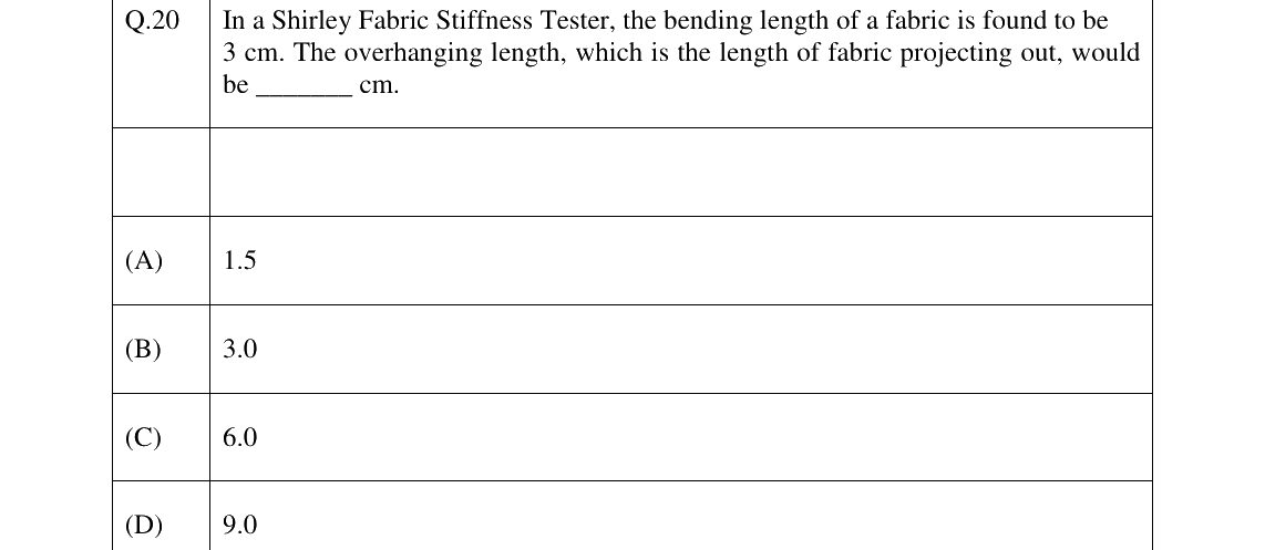 GATE 2026 TF question 20