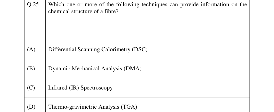 GATE 2026 TF question 25