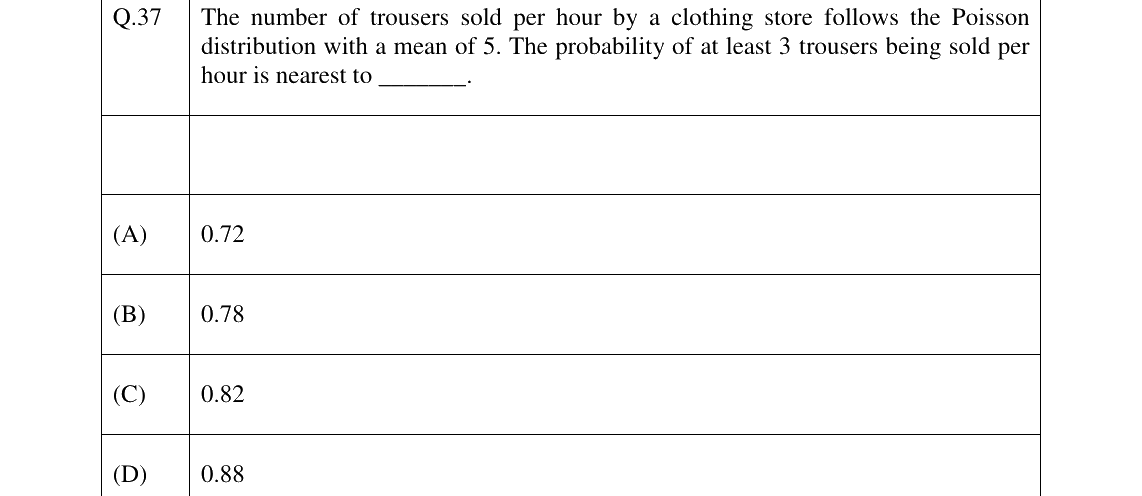 GATE 2026 TF question 37