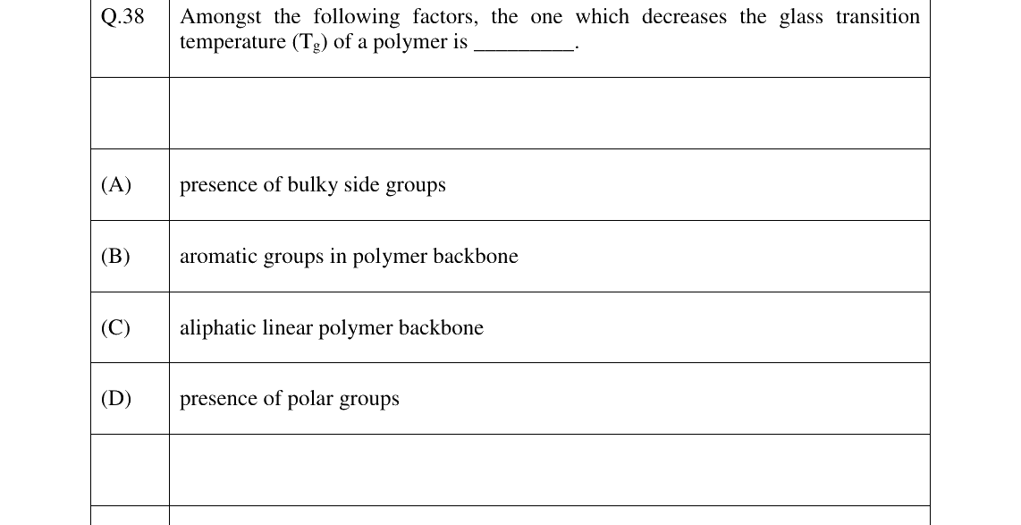 GATE 2026 TF question 38