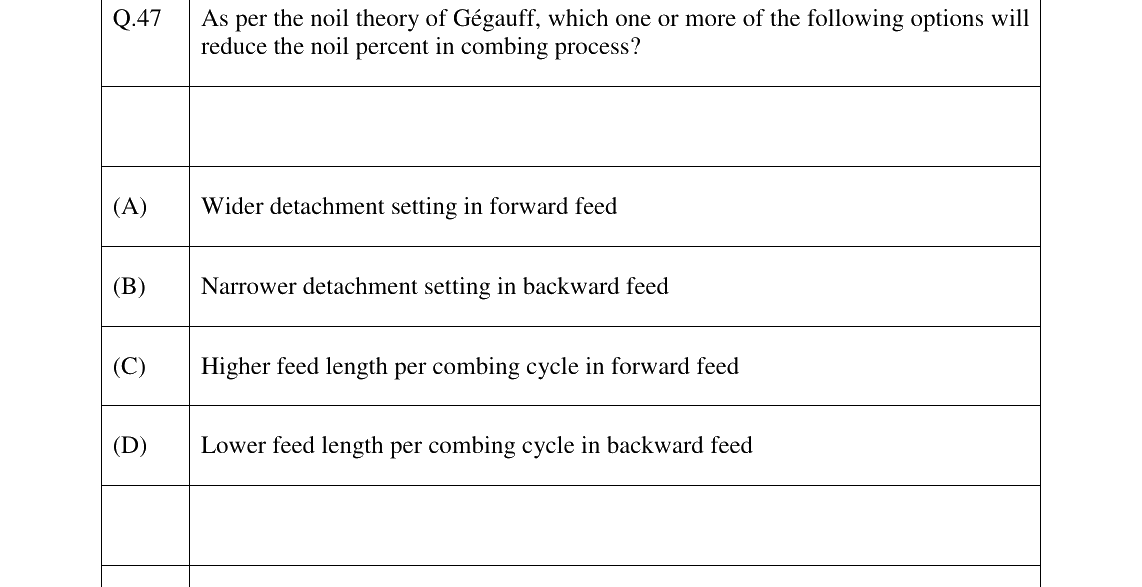 GATE 2026 TF question 47