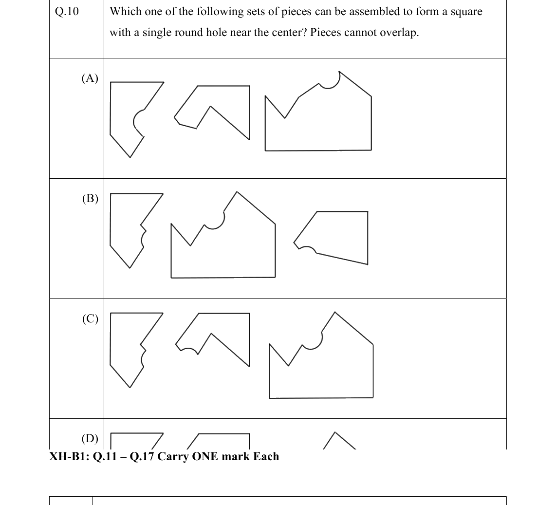 GATE 2022 XH-C1 question 10