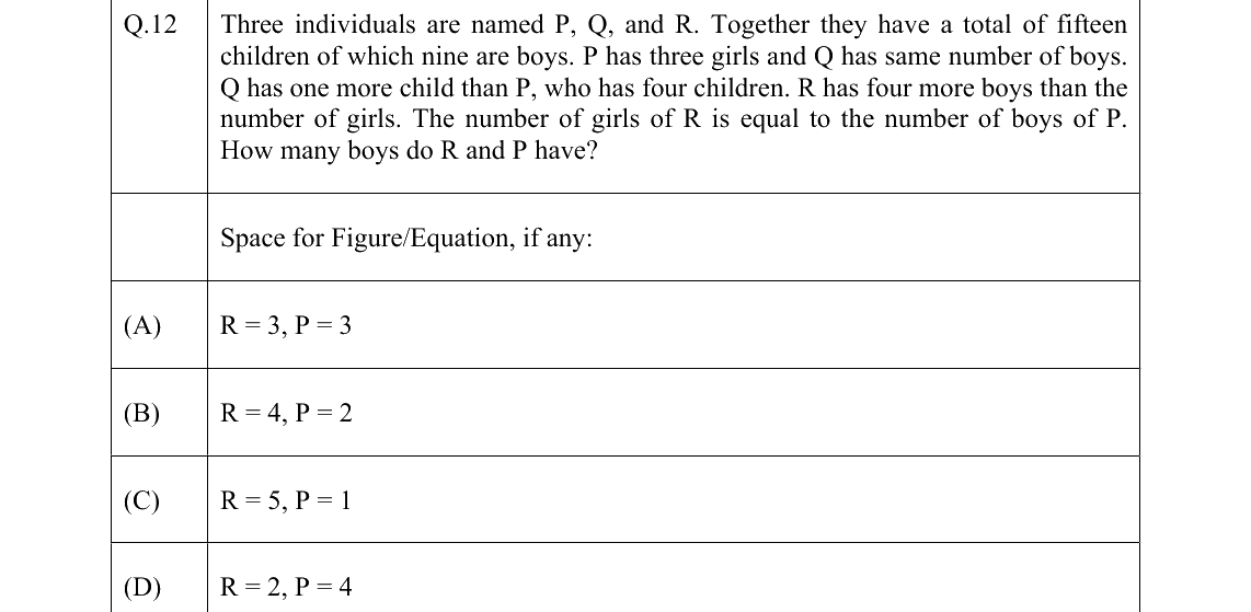 GATE 2022 XH-C1 question 12
