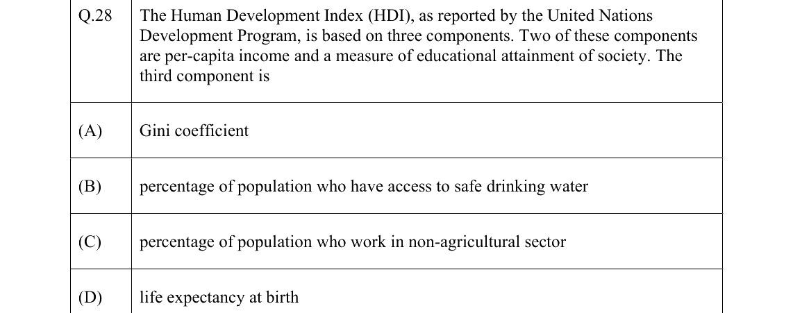 GATE 2022 XH-C1 question 28