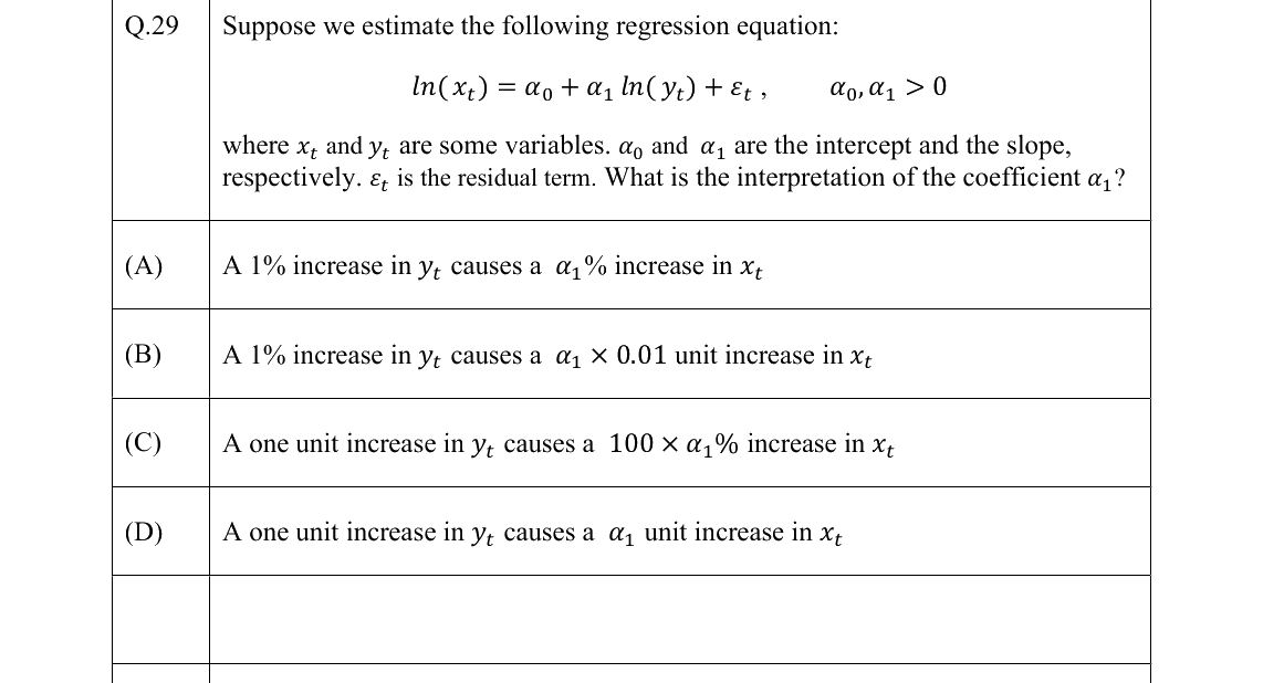 GATE 2022 XH-C1 question 29