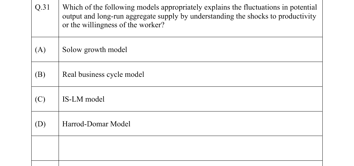 GATE 2022 XH-C1 question 31