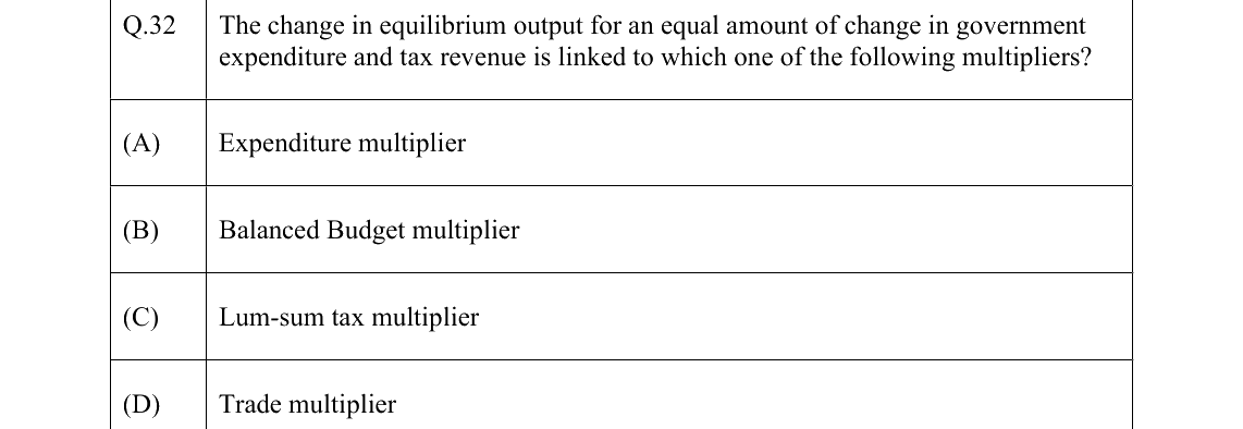 GATE 2022 XH-C1 question 32