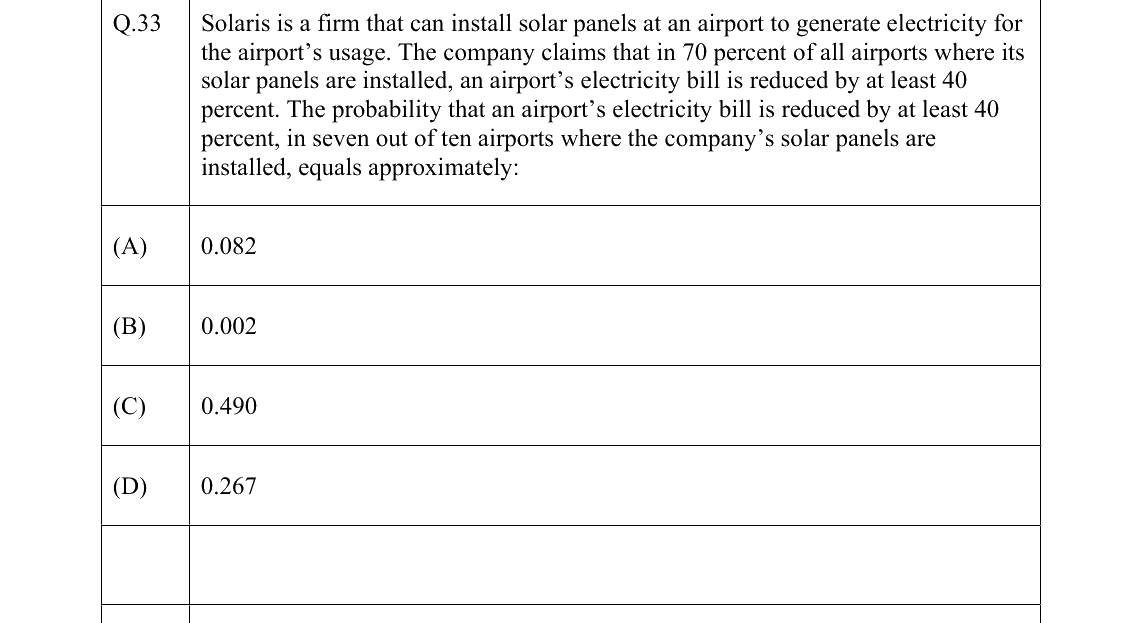 GATE 2022 XH-C1 question 33
