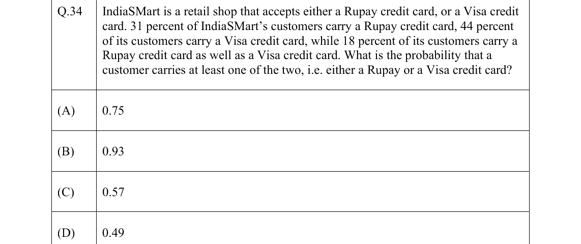 GATE 2022 XH-C1 question 34