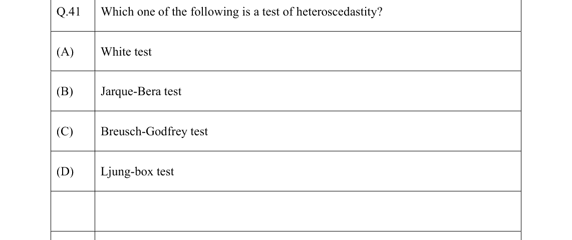 GATE 2022 XH-C1 question 41