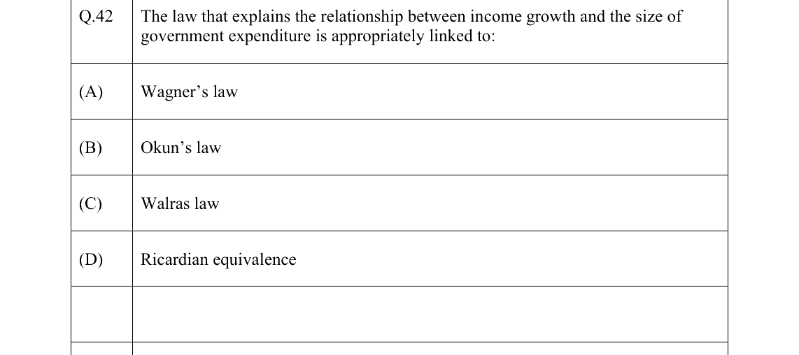 GATE 2022 XH-C1 question 42