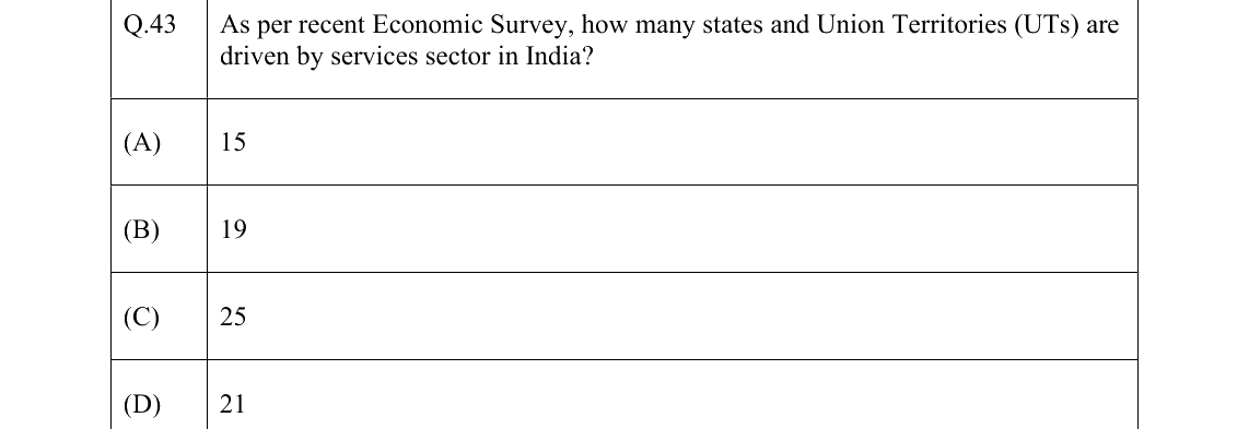 GATE 2022 XH-C1 question 43