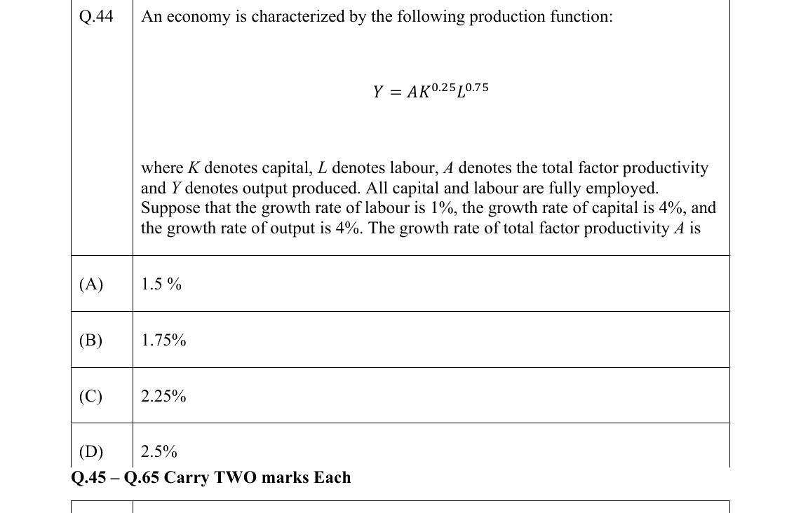 GATE 2022 XH-C1 question 44