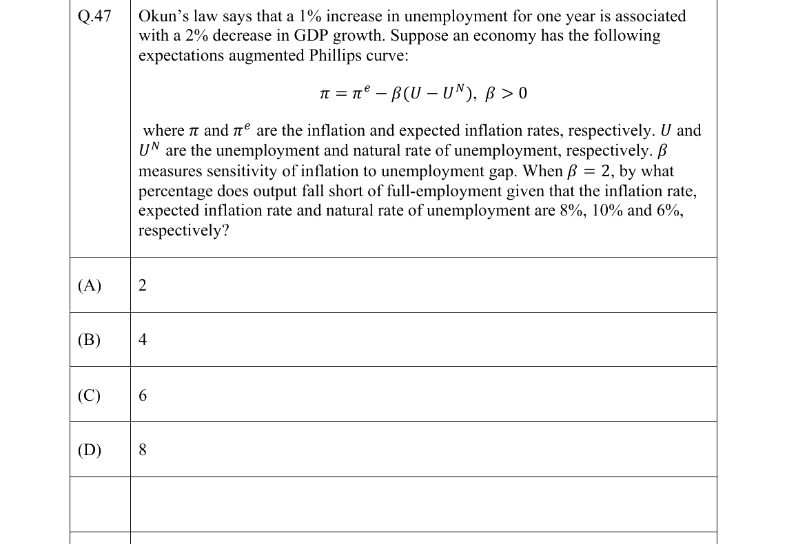 GATE 2022 XH-C1 question 47