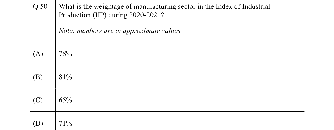 GATE 2022 XH-C1 question 50