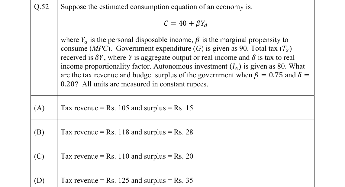 GATE 2022 XH-C1 question 52