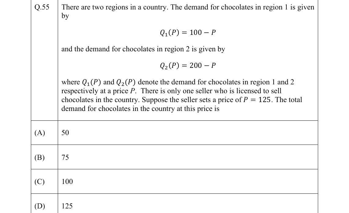 GATE 2022 XH-C1 question 55