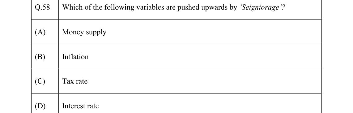 GATE 2022 XH-C1 question 58