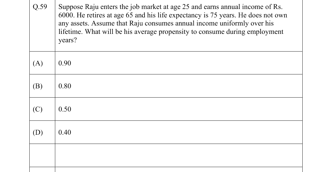 GATE 2022 XH-C1 question 59