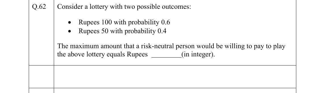 GATE 2022 XH-C1 question 62