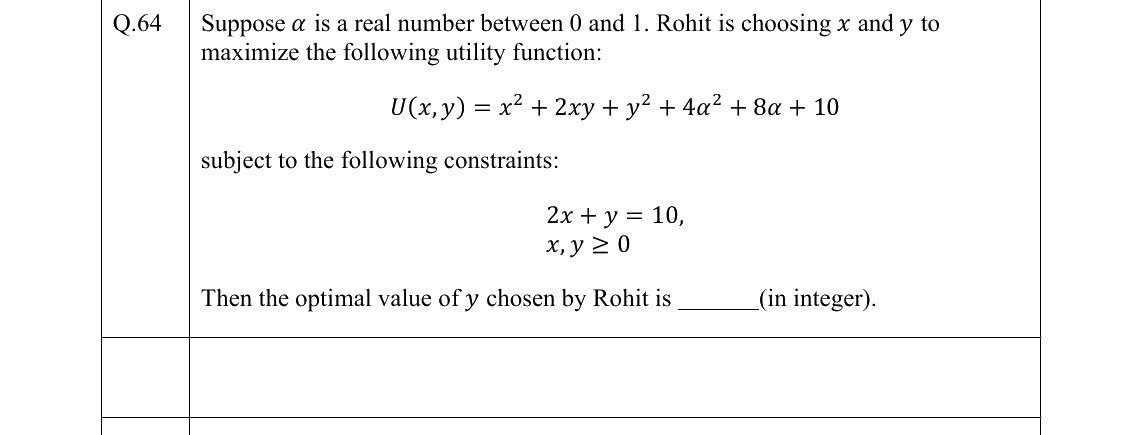 GATE 2022 XH-C1 question 64