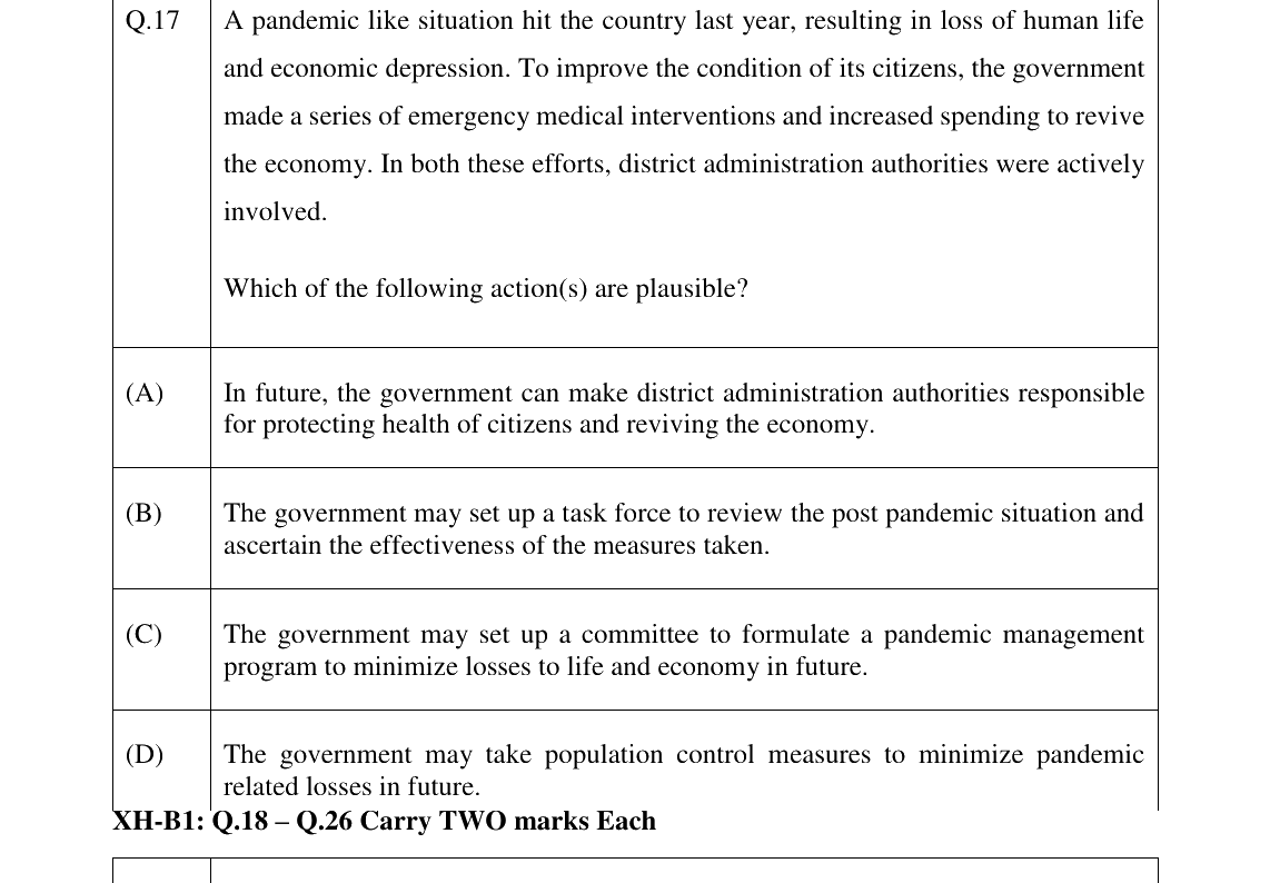 GATE 2023 XH-C1 question 17