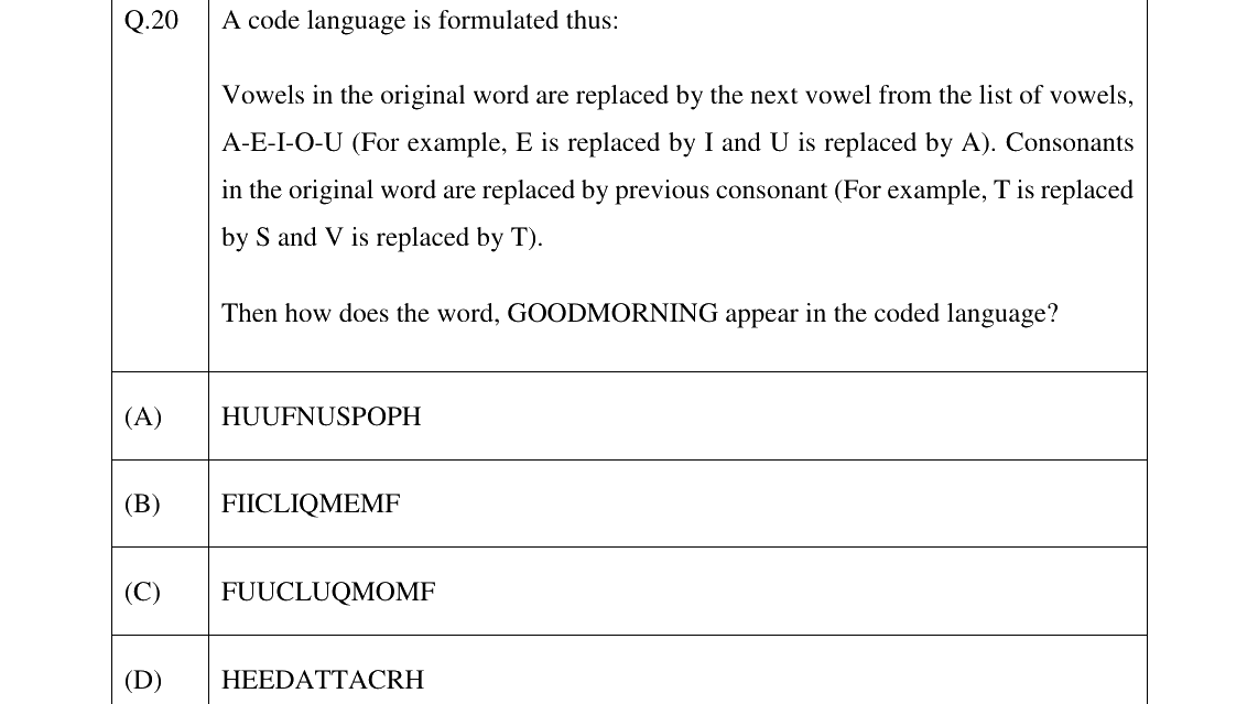 GATE 2023 XH-C1 question 20