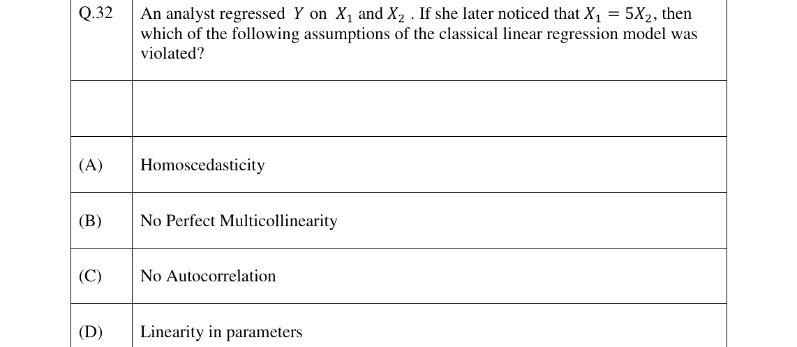 GATE 2023 XH-C1 question 32