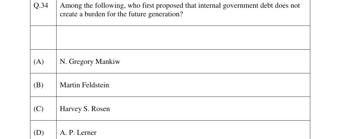 GATE 2023 XH-C1 question 34
