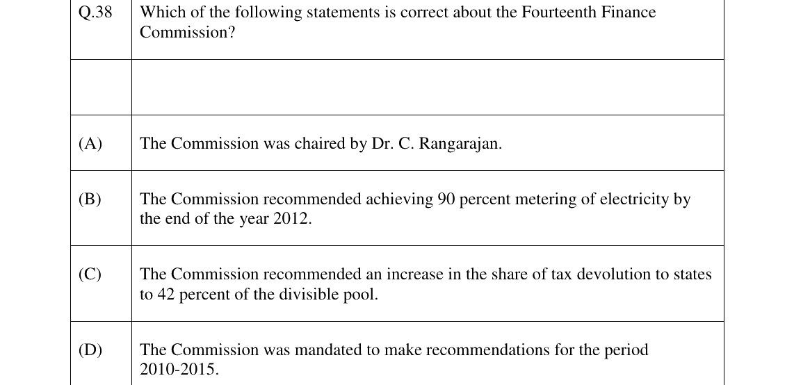 GATE 2023 XH-C1 question 38